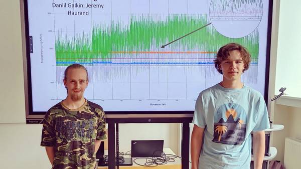 Bild Projekt Rapid Prototyping eines Smart Meter Datenloggers